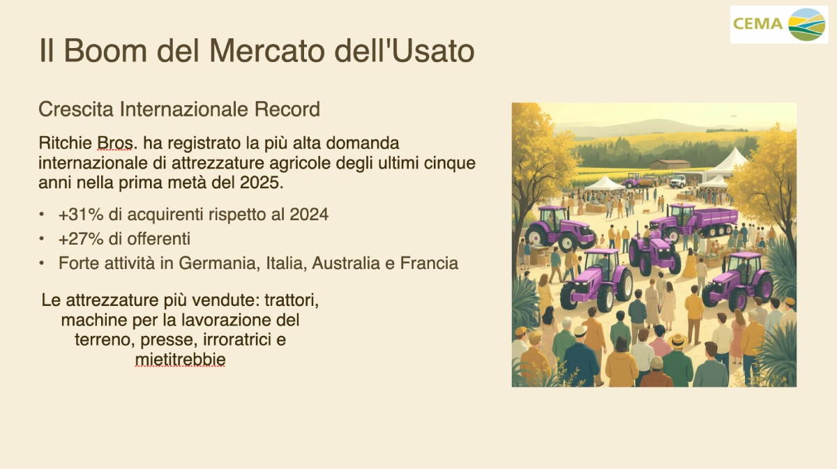 Crescita del mercato delle macchine agricole usate